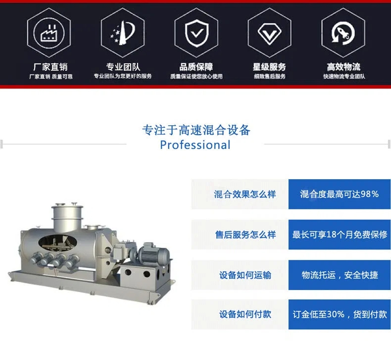 梨刀式混合机美工 (2)