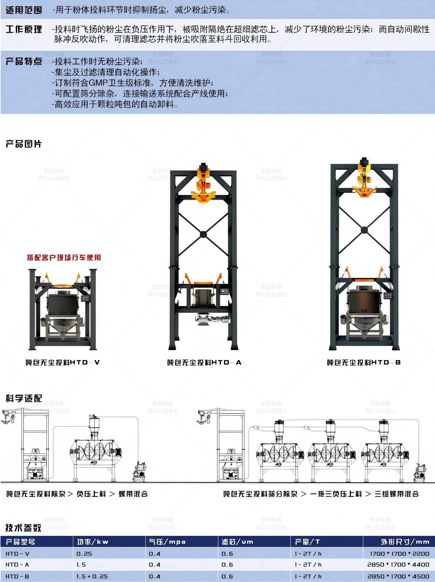 环鑫画册2 环鑫画册2