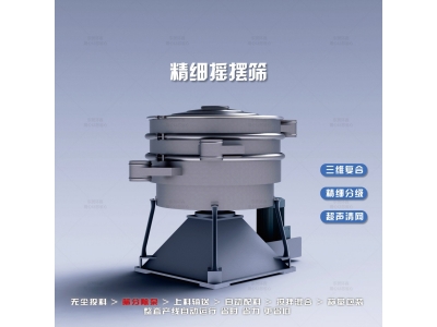精细摇摆筛