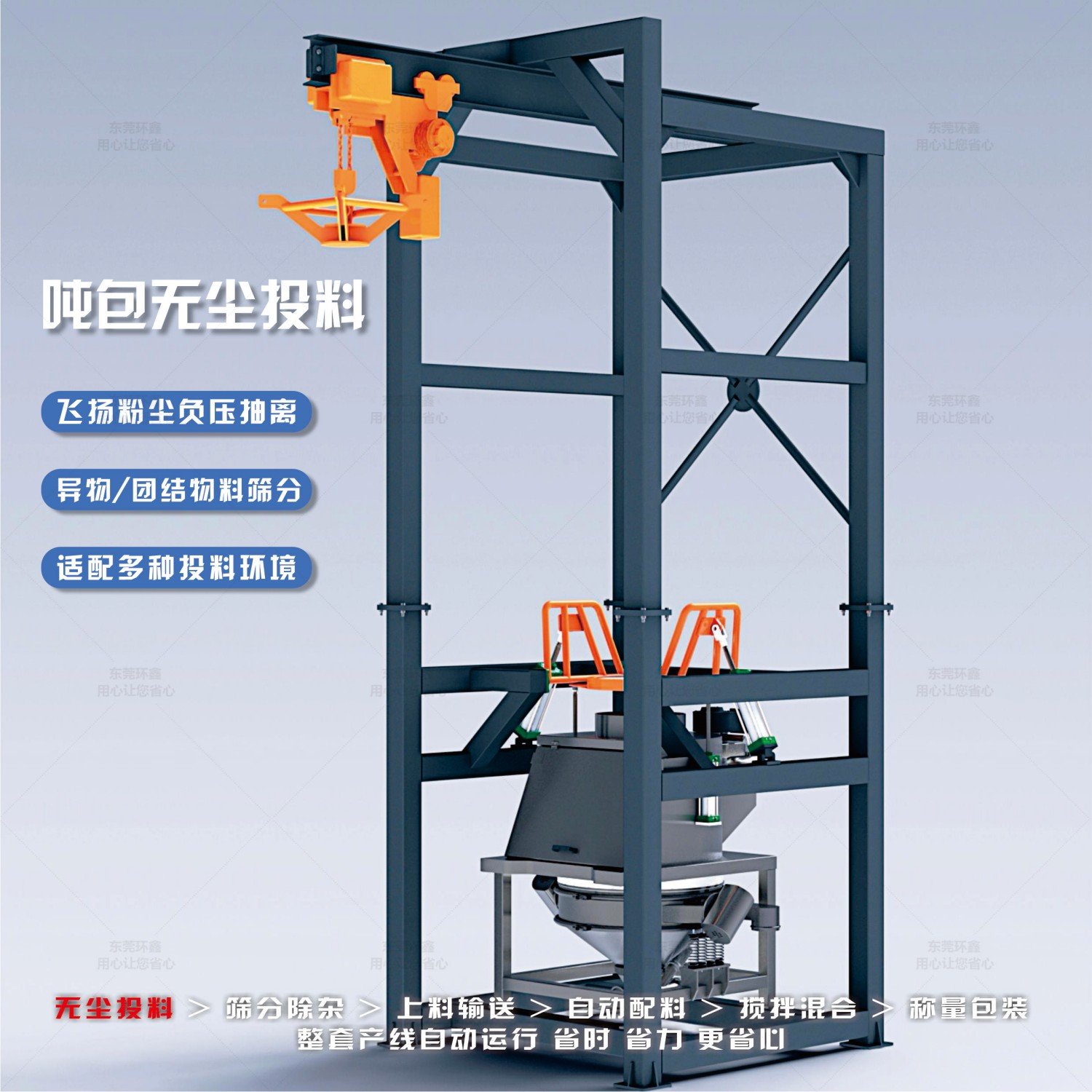 吨袋无尘投料站